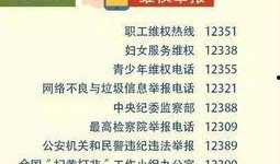 成武新闻爆料电话号码,成武新闻爆料热线，助力民生监督