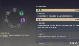 原神内鬼爆料最新复刻版,神秘角色即将回归，惊喜不断！