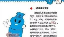 监管视频爆料,揭秘幕后真相