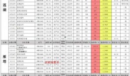 未来之役3月爆料最新版,全新版本揭秘，战局风云再起！