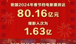 2024年新年娱乐圈八卦爆料