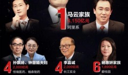 独家爆料全球首富视频,独家视频曝光惊人内幕