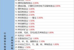 约翰最新爆料视频下载大全,视频下载大全深度解析