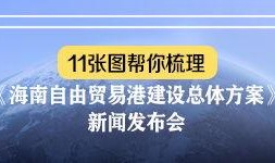 海南新闻频道在线观看,实时掌握海南最新动态