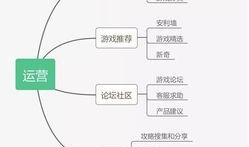 集中爆料最新分析报告,揭秘事件背后真相与趋势