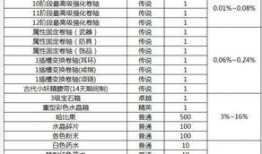 爆料时间最新完整版,完整版事件始末深度解析