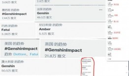 草神外网爆料视频大全,揭秘剧情与角色背后的秘密