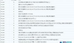 集中爆料最新分析报告,揭秘事件背后真相与趋势