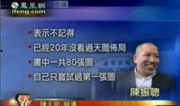 爆料娱乐圈八卦系统小说,揭秘幕后爆料系统