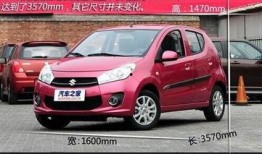 2013奥拓最新爆料,揭秘最新爆料背后的亮点与变革